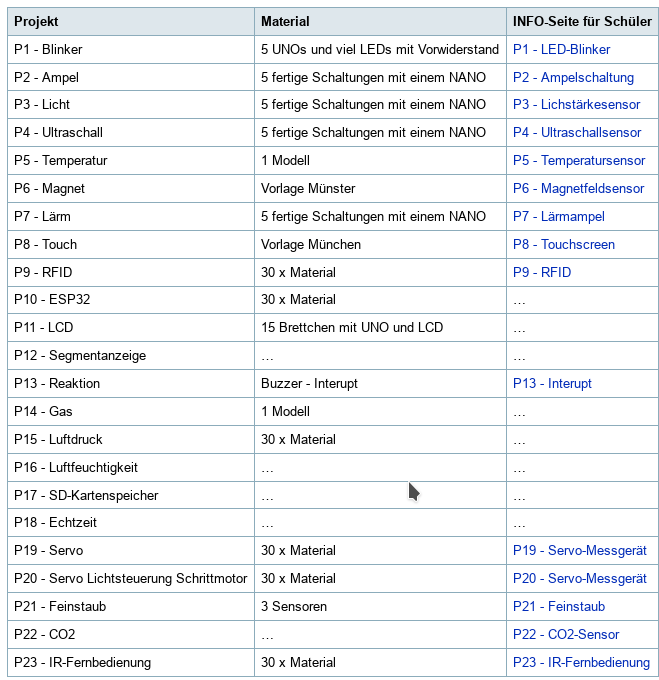 2019-08.01-arduino-uebersicht.png